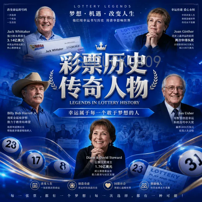 2026美加墨世界杯参赛球队分配最新方案详解